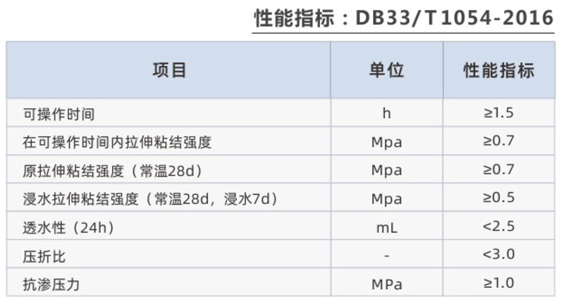 張龍保溫材料20200126-3-4_03 - 副本.jpg